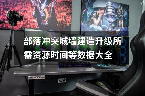 部落冲突城墙建造升级所需资源时间等数据大全-第1张-游戏信息-龙启网