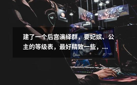 建了一个后宫演绎群,要妃嫔、公主的等级表,最好精致一些,好的加分哦-第1张-游戏信息-龙启网