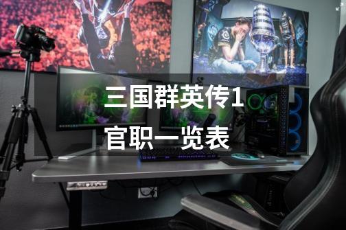 三国群英传1官职一览表-第1张-游戏信息-龙启网