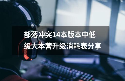 部落冲突14本版本中低级大本营升级消耗表分享-第1张-游戏信息-龙启网